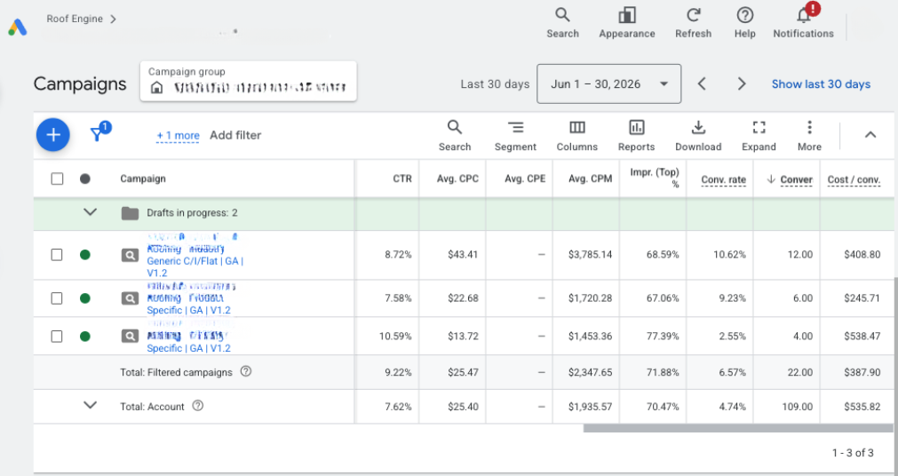Precision targeted lead generation